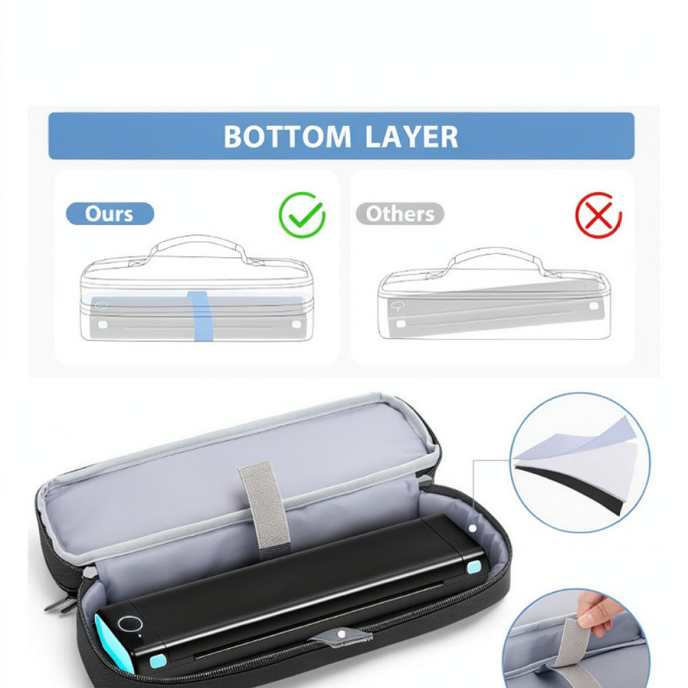 Étui de rangement compact et p - Tech Accessories Travel Organizer Pouch avis et prix